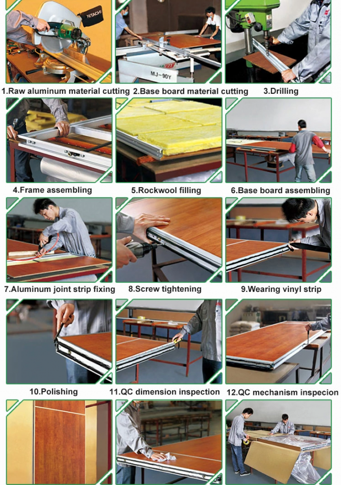Moderne Akoestische Opereerbare Correcte Bewijsverdelingen Rockwool Infill 55 Kg/M3
